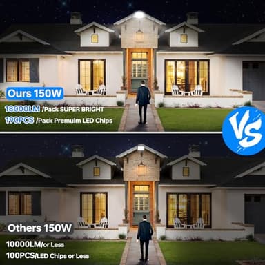 150W LED Flood Lights Outdoor with 10FT Power Cord, 18000LM 5000K White Floodlight, IP66 Waterproof Plug in Flood Light Outdoor Yard Lights for Garden, Garage, Yard, Lawn, Stadium(2 Pack) - Image 4