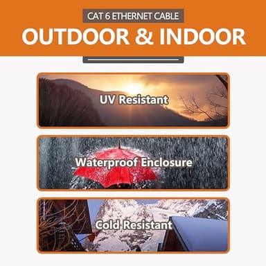 Brozzag 50 Ft Ethernet Cable for Cat5E/Cat6, 10Gbps 24AWG Cat6 Network Cable, Direct Burial Cable, UTP, LLDPE, RJ45 Patch LAN Cord, Waterproof, Indoor&Outdoor, Cat 5E Internet Cable in White for PC - Image 6