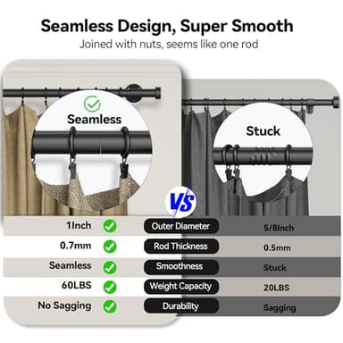 Heavy Duty Curtain Rod 32-150 Inch, 1 Inch Adjustable Curtain Rods for Windows, Extra Long Window Treatment Rods with Aluminium Finials, Easy Installation - Image 3