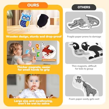 JoyCat Wooden Kids Magnets – 26 Cute Animals, Alphabet Uppercase Letters, and 0-9 Numbers, Fridge Magnets for Toddlers, Fun Educational Spelling Learning Gift for Toddlers & Kids - Image 4
