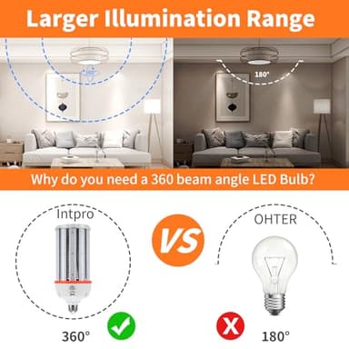 120W Led Corn light bulbs,18000 Lumen LED Corn Bulb 1200W Equivalent 5000K Daylight White Lamp,E26/E39 Medium Mogul Base,2-Pack Large Area Lights For Outdoor Indoor Warehouse Garage High Bay Lighting - Image 2