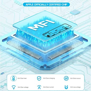 iPad Charger, [ Apple MFI Certified ] 10FT Long iPad Chargers Lightning Cord Cable Fast Charging USB Wall Charger Block Foldable Plug for iPad7/ 8/9 Generation, iPadAir, iPadMini, iPadPro, iPhone - Image 6