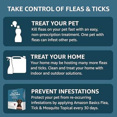 Amazon Basics Flea, Tick & Mosquito Topical Treatment for X-Large Dogs (over 55 pounds), 6 Count (Previously Solimo) - Image 5