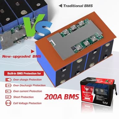 12V 300Ah Small-Volume LiFePO4 Lithium Battery,200A BMS,10000+ Deep Cycle Lithium Iron Phosphate Battery Great for Winter Power Shortage, RV, Marine and Off Grid Applications - Image 4