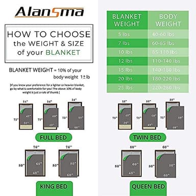 ALANSMA Reversible Weighted Blanket for All Season, Luxury Velvet, Warm and Cool, Adult 15Lb Green Weighted Blanket, Enjoy Sleeping Anywhere(Light Green,60"x80" 15lbs) - Image 4