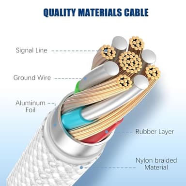 USB C to C Fast Charger Cable 10ft, 60W Long Fast Charge Type C to C Charging Cord Wire for Apple iPhone 17 Pro Max/17 Air/16 Pro Max/15 Plus,iPad Pro 12.9/11 inch/Mini/Air 5/4th,MacBook,Samsung-White - Image 8