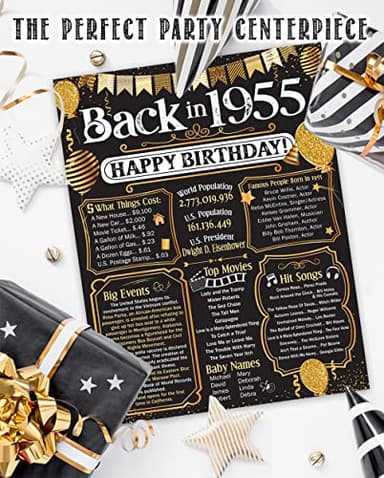 70th Birthday Party Decorations for 70th Birthday (Seventy) - Remembering The Year 1955 - Party Supplies - Gifts for Men and Women Turning 70 - Back In 1955 Birthday Card 11x14 Unframed Print - Image 3