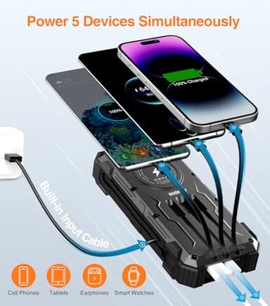 Solar Charger Power Bank, 42,800mAh Wireless Portable Charger with USB-C in/Output, QC3.0 Fast Charging 15W 4 Ports Outdoor Battery Pack Built-in LED Flashlight, for iPhone, Galaxy, iPad etc - Image 2