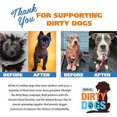 Wahl USA Pet Refresh Lavender Cleaning Wipes for All Dog Breeds - Use on Ears, Nose, Paws, Bottom, & Sensitive Areas - 50 Wipes - 820018A - Image 6