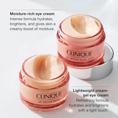 Clinique All About Eyes Lightweight Eye Cream With Vitamin C | Hydrating, Brightening, Depuffing + Dark Circle Reducing, Mini Travel Size, 0.5 Ounce - Image 3