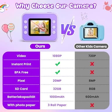 Kids Camera Instant Print, Christmas Birthday Gifts for Girls and Boys, 1080P HD Video Digital Kids Camera with 32G Card, Toddler Camera for 3-12 Years Old, Purple - Image 6