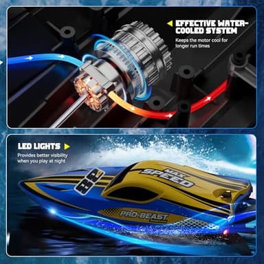 TOPCHOIC Brushless RC Boat 30+MPH, Big Remote Control Boats for Adults and Kids, Fast Racing Boat with Self-Righting, LED Lights, Waterproof, RTR, Sailboat for Lake, River, Saltwater and Pools - Image 3