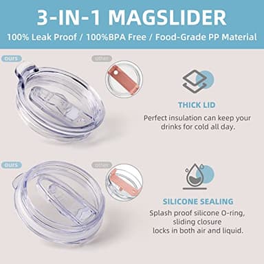 40 oz Tumbler with Handle and Straw Lid, 100% Leak-proof Travel Coffee Mug, Stainless Steel Insulated Cup for Hot Cold Beverages, Keeps Cold for 34Hrs or Hot for 10Hrs, Dishwasher Safe (LightPurple) - Image 7