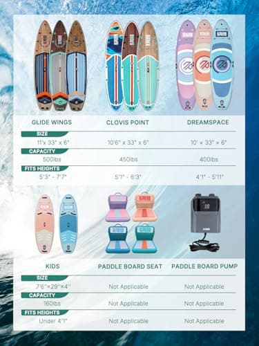 Niphean（Ultra-Light）Inflatable Paddle Board with (Beginner Friendly) StabilTrac Fin and Durable SUP Accessories, 10' Stand Up Paddle Boards for Adults & Youth, Versatile Yoga Paddle Board, Gift Ideas - Image 8