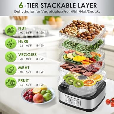 Seeutek Food Dehydrator Machine, 5 BPA-Free Trays, Adjustable Temperature Control for Beef Jerky, Fruits, Vegetables, Includes Recipe Book & 4 Reusable Storage Bags, Electric Dryer Machine - Image 4