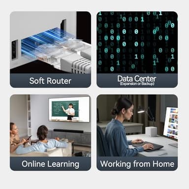 Beelink ME Mini PC, Desktop NAS with Intel N150(4C/4T, up to 3.6GHz), 12GB LPDDR5, 64GB EMMC, 6*M.2 PCIe3.0 Slot(MAX 24TB), Dual 2.5G LAN/USB3.2/NAS/Soft Router/Data Center/Network Attached Storage - Image 7