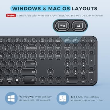 seenda Wireless Keyboard and Mouse, USB & Type C 2-in-1 Receiver, SK73-3 Full Size Black Wireless Keyboard Mouse Combo, Compatible for Windows, MacBook Pro/Air, Laptop, Desktop, PC - Black - Image 3