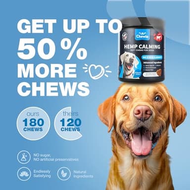 Hemp Calming Chews for Dogs - Dog Calming Treats - Anxiety Relief for Dogs with L-Theanine, Chamomile Extract, Valerian Root - Dog Anxiety Relief for Travel, Vet Visits, Thunderstorms, Nail Trimming - Image 6