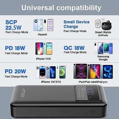 JYTIGV Portable Charger,20000mAh USB C in & Out Power Bank,22.5W PD Fast Charging Built-in LED Display and Flashlights Battery Pack Compatible with iPhone iPad Samsung LG Android Cellphone (Black) - Image 7
