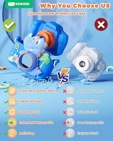 KOKODI Kids Camera Toy Digital Camera for Kids, Dinosaurs Birthday Gifts for Boys Age 3-12, 1080P HD Video Camera for Toddler, Children Toys for 3 4 5 6 7 8 9 Year Old Boys with 32GB SD Card - Image 2