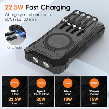 BLASOUL Solar Charger 49800mAh Power Bank - Wireless Portable Phone Charger with 4 Built-in Cable,22.5W Fast Charging Battery Pack USB C in/Output for All Cell Phone iPhone,Galaxy,Android,Etc(Black) - Image 2