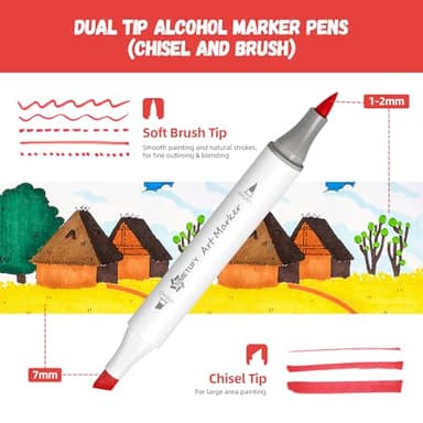 Simetufy 36 Colors Alcohol Markers Brush and Chisel Dual Tip, Coloring Alcohol Markers Set for Coloring Books Drawing Supplies, Basic Bright Colors - Image 2