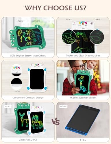 Jasonwell LCD Writing Tablet Kids - Drawing Pad Doodle Board for Kids Toddlers Drawing Toy Educational Learning Toys Christmas Birthday Gift 2 3 4 5 6 7 8 Year Old Girls Boys (Dino&Unicorn) - Image 6