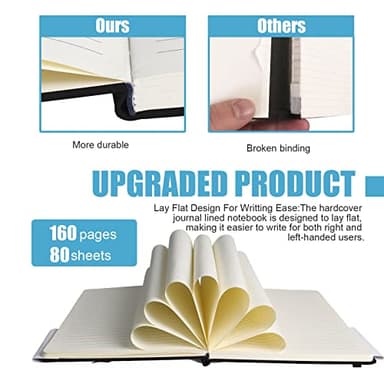 EMOMAS Lined Journal Notebook, (Black), 160 Pages, Medium 5.7 inches x 8 inches - 100 gsm Thick Paper, Hardcover - Image 4