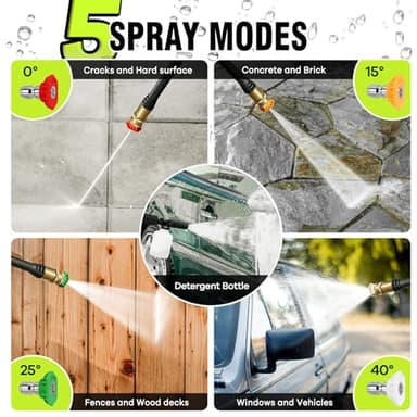 Pressure Washer, Power Washer with 4 Quick Connect Nozzles, High Pressure Cleaning Machine with Foam Cannon for Cars/Fences/Driveways/Patios/Home Cleaning - Image 3