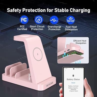 Wireless Charger for Samsung, 5 in 1 Wireless Charging Station for Samsung, Charger Dock Stand for Galaxy Watch Ultra 7 6 5 4 3, Galaxy S25 S24 Ultra S23 S22 S21, Note 20 10 Z Fold Buds, Pink - Image 5