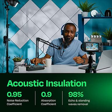 Ekkogo Acoustic Panels 12-Pack Soundproof Wall Panels 12"X12"X0.4" Sound Panels High Density Sound Dampening Panels - [White Square] - Image 3