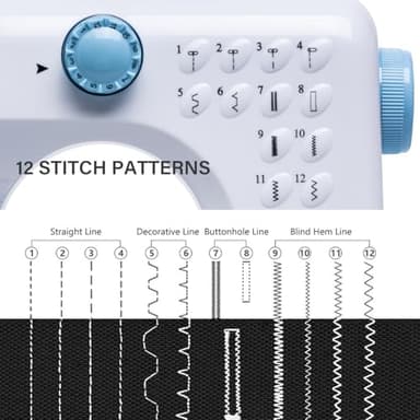 Sewing Machine for Beginners with Extension Table Mini Sewing Machines Kit Supplies 12 Built-in Stitches with Needles Assorted Thread Kit Starter Kit Easiest for Adult and Kids - Image 2