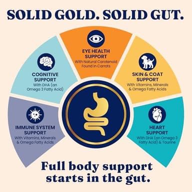 Solid Gold High Protein Dry Cat Food - Grain Free & Gluten Free Chicken Cat Dry Food w/Probiotics for Gut Health & Digestion - High Fiber & Omega 3 - Low Carb Superfood Kibble for Cats All Ages -12LB - Image 6