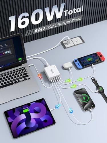 160W Fast USB Charger for Multiple Devices, 6-in-1 Charging Station with USB-C & USB-A Ports, 65W Type-C Fast Charging Port for Laptops, Compatiable with MacBook, iPad, iPhone, Samsung - Image 2