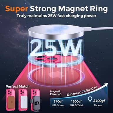 Thomo Magnetic for iPhone 16 Pro Max Case, [Full Camera Protection] [Compatible with Magsafe] Military-Grade Shockproof, Anti-Fingerprint Translucent Matte Phone Case,Hot Pink - Image 3