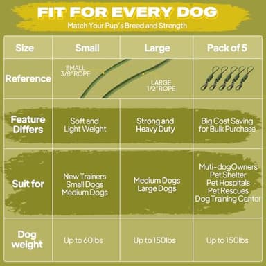 Fida Durable Slip Lead, 6 FT x 1/2" Heavy Duty Loop Leash, Comfortable Strong Rope for Large, Medium Dogs, No Pull Pet Training with Highly Reflective, Green - Image 10