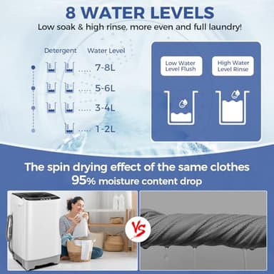 Nictemaw Portable Washing Machine 20Lbs Portable Washer Machine with Drain Pump, 2.8 Cu.ft Compact Washing Machine with 10 Programs 8 Water Levels Laundry Washer for Apartment, Home, Dorms, Rv - Image 4