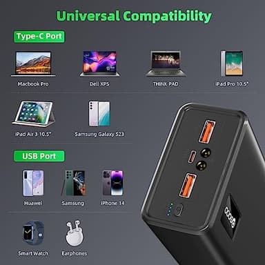 Power Bank Fast Charging 50000mAh, 65W Laptop Portable Charger USB C Compatible with MacBook Dell, PD External Battery Bank Compatible with iPhone 14/13, Cell Phone, Tablet, 3 Output &1 Input(Black) - Image 4