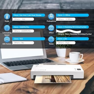 Buyounger Laminator Machine with 40 Laminating Sheets, A4 Laminator Thermal and Cold with Paper Trimmer & Corner Rounder, 9-Inch Laminating Machine for Home School Office - Image 7