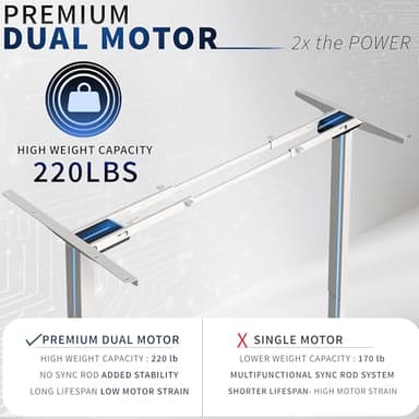 VIVO Dual Motor Electric Sit Stand Desk Frame, 220 lbs Capacity, Memory Controller Height Adjustment, Frame Only, White, DESK-E-200W - Image 4