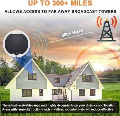 JOINUS TV Antenna, TV Antenna Indoor, HD TV Antenna for Smart TV and Old TV,TV Antenna for Local Channels,Support 4K 1080p with Signal Booster Antenna TV Digital HD Indoor, 18FT Coax HDTV Cable - Image 4