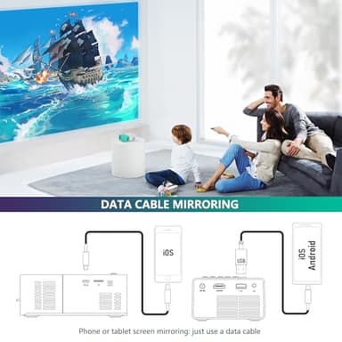 wepvo Projector Mini Portable Outdoor Movie Projectors, LED Pico Video Projector for Home Theater Film Projectors, Compatible with Smartphone/ Tablet/ Laptop/ TV Stick/ PS/ USB - Image 5