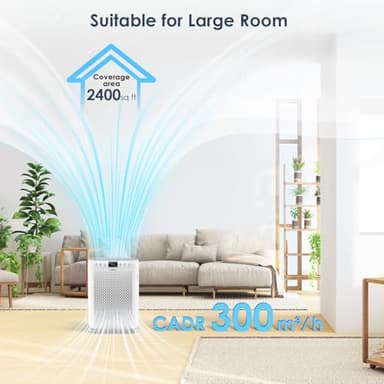 Air Purifiers for Home Large Room up to 2400sq.ft, LUNINO H13 HEPA Air Filter with PM 2.5 Display Air Quality Sensors, Aromatherapy Function, Air Cleaner for Dust, Smoke, Dander, Pets Hair, Pollen - Image 3