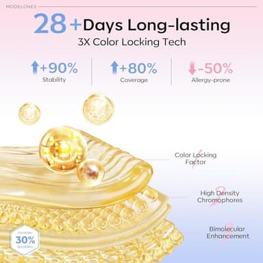 modelones Pearl Gel Nail Polish Set, 6 Colors Aurora Iridescent Shimmer White Pink Purple Mermaid Nail Drawing Glitter Gel Polish Soak Off Led Swirl Shell Thread Effect with Dotting Pen DIY Mani Gift - Image 8