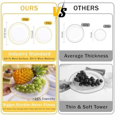 WELLIFE 350-Piece Gold Disposable Plates and Cutlery Set - Premium 10.25" Dinner Plates, 7.5" Dessert Plates, 9oz Cups & Cutlery for Weddings, Catering Events - 50 Guest Service - Elegant & Sturdy - Image 6