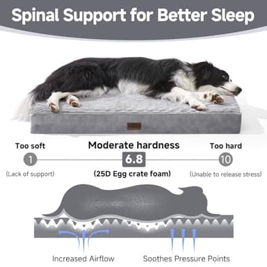 OhGeni Orthopedic Waterproof & Machine Washable Dog Bed for Medium Large Pets, Suitable for Crates, Cat Mat with 25D Egg Crate Foam, Non-Slip Bottom & Removable Cover, 35 Inches(Gray) - Image 4