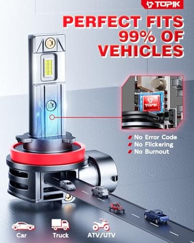 TOPIK H11 LED Bulbs, 32,000LM 800% Brighter 6500K Cool White, Anti-Flicker, 50,000Hrs Lifespan, H8/H9 LED Light Compatible with Cars Trucks SUVs, Pack of 2 - Image 3