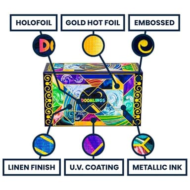 Doomlings - A Delightful Card Game for The End of The World - Best New Strategy Card Game for Kids, Adults & Teens | 2-6 Players | Perfect for Families and Travel | Easy to Learn (Deluxe Edition) - Image 4