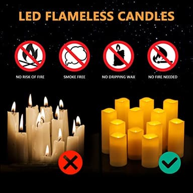 crowm Waterproof Flickering Flameless Candles, Battery Operated LED Pillar Votive Candles with Remote & Timer, Ivory Outdoor Electric Fake Candles, D2.2 x H4” 5" 6" 7", Set of 24 - Image 4