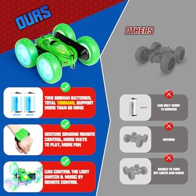 SAUFTTI Remote Control Car, Gesture Sensor RC Stunt Cars Toys for Kids Age 6 7 8 9 10 11 12+ Years Old, Double-Sided 360° Rotating 4WD RC Drift Truck for Boys Girls Birthday (Green) - Image 4
